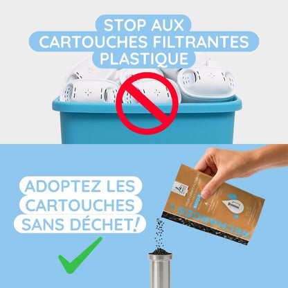 Carafe filtrante en verre 1,5 L – Durable, rechargeable et zéro déchet