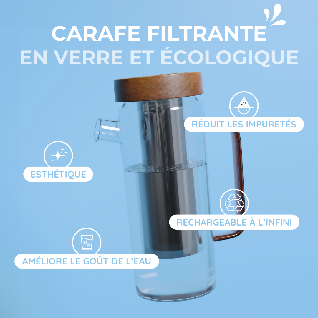Carafe filtrante en verre 1,5 L – Durable, rechargeable et zéro déchet