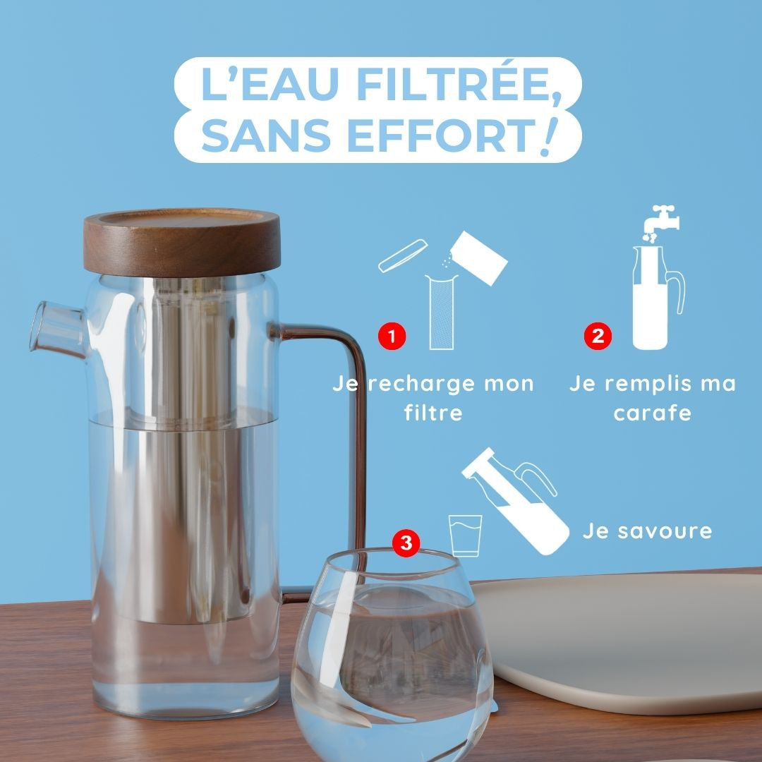 Carafe filtrante en verre 1,5 L – Durable, rechargeable et zéro déchet